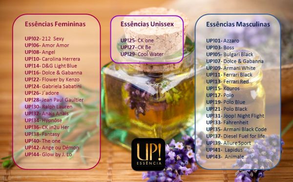 Perfumes